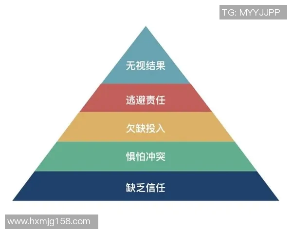 赛后复盘北京篮球队与成都篮球队的团队协作与战术分析
