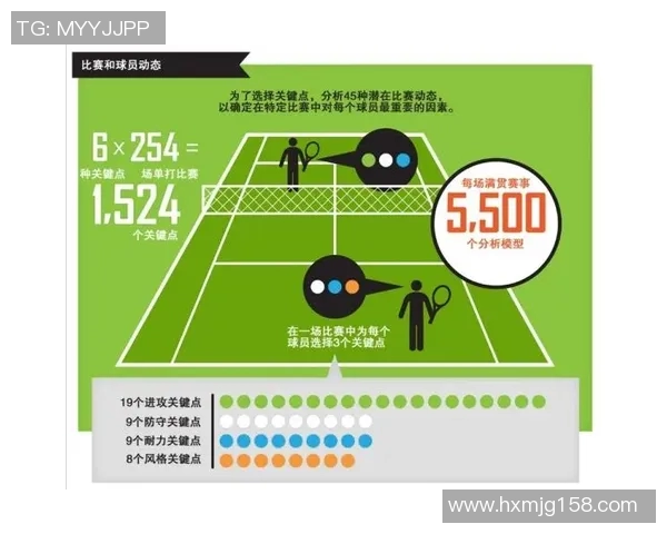 重庆网球队力量表现的数据分析与提升策略探讨