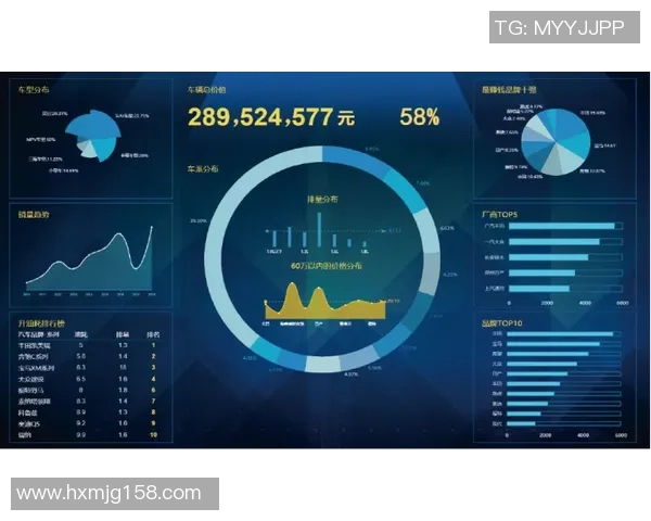 运动数据南京街舞队的防反策略分析与表现评估探讨 运动数据南京街舞队的防反策略分析与表现评估探讨